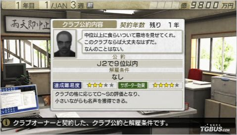 J聯盟創造球會7