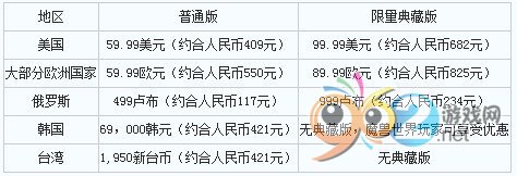 H2Zۃr(ji)117Ԫ ȡ(zhn)W(wng)M(fi)